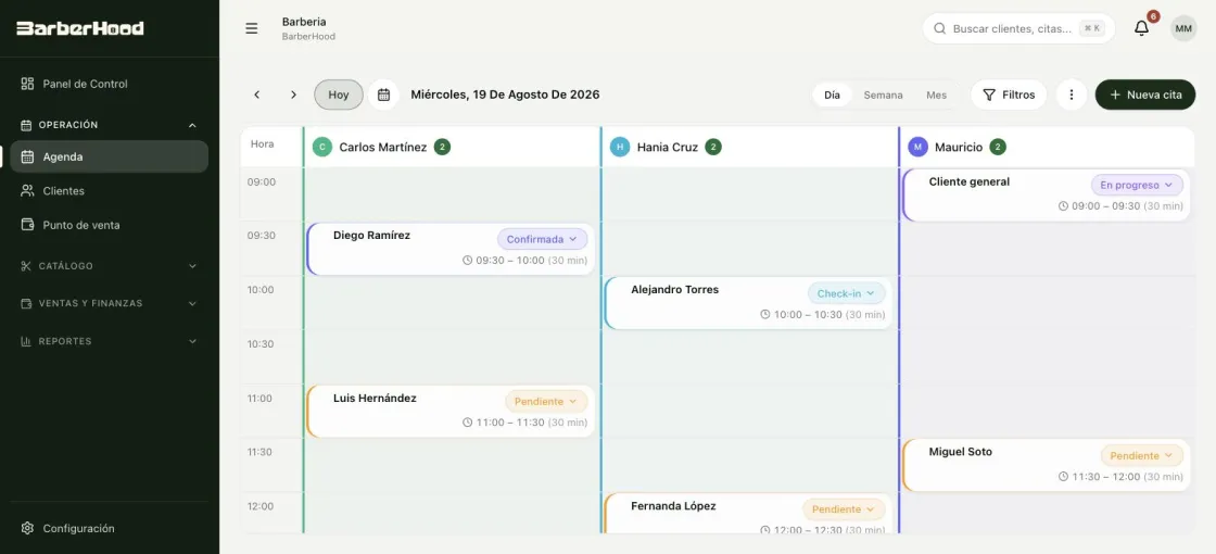 Agenda del día organizada por barbero, con citas en distintos estados